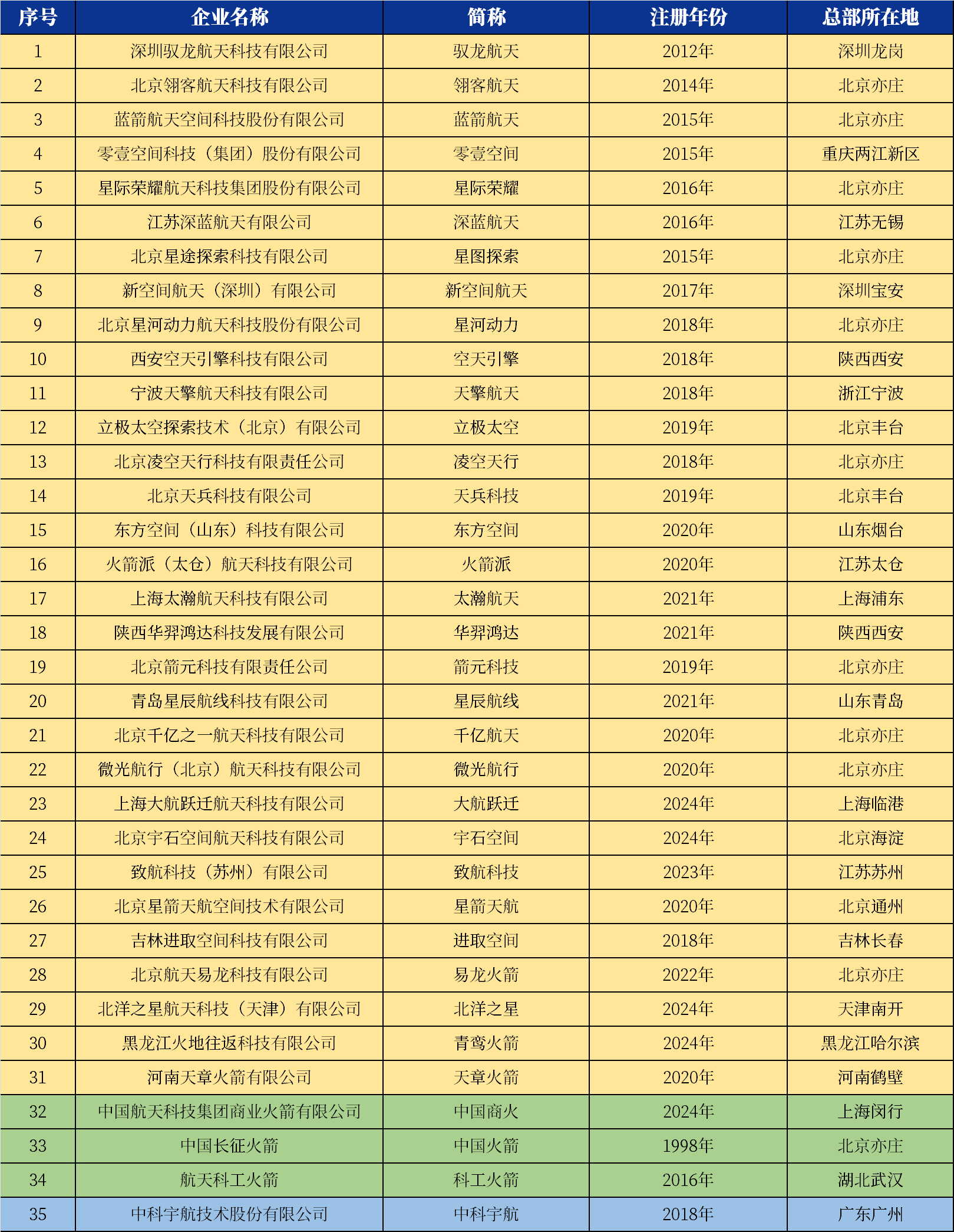 微信图片_20250321132051